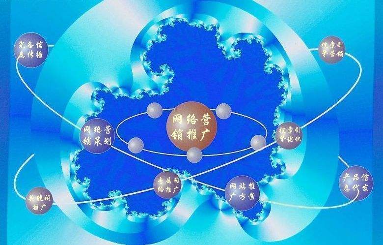 襄汾新媒体运营企业需要掌握的网络推广技巧有哪些